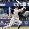 【週刊朝日】巨人・小林、日本ハムなどセパ複数球団からトレードを持ちかけられている模様