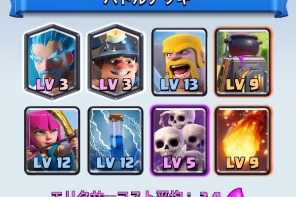 穴掘りオーブン三銃士が強い 春だよ起きてプーさんのクラロワとクラクラ攻略日記