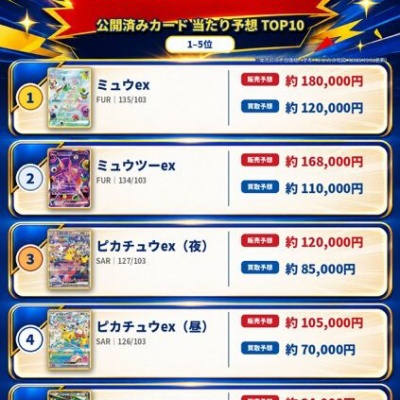旧枠foilのフェッチランドが美しい : すぷりんぐのblog