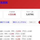 『2026.8/7　エスパス赤坂見附　紅の龍』の画像