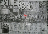紅白歌手別視聴率のグラフでたよー!AKBすげえええ!