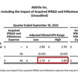 『ABBVが通期業績予想を修正したよ!』の画像
