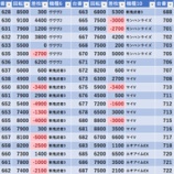 『11/6　アイランド秋葉原　旧イベ』の画像