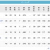 鷲-鷹==鴎-/-猫-檻-===公(5/21)
