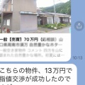 不動産投資のハードルを、ここまで下げました。