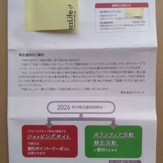 よもぎネコの株ブログ 長期投資×高配当株×株主優待で資産運用
