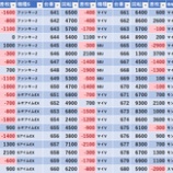 『12/27　オリエントヴィーナスホール　旧イベ』の画像
