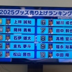 中日ドラゴンズ　グッズ売上ランキングｗｗｗｗ
