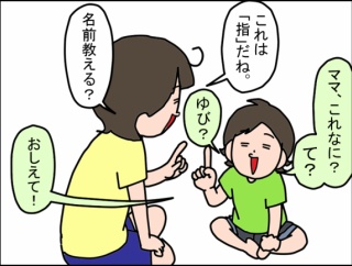 指の名前。