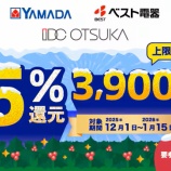 『ANAカード、ヤマダデンキやIDC OTSUKAなどの決済は5%還元!』の画像