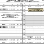 札大公務員講座専用BLOG produced by LEC