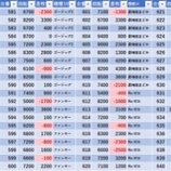 『11/9　ライブガーデン栃木本店　英雄の軌跡』の画像