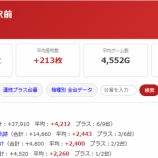 『6/11　楽園渋谷駅前　旧イベ』の画像