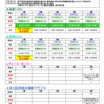 大田区武術太極拳クラブ（STEP太極拳）