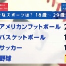 日本テレビ　ＷＢＣ開幕特番など９番組を３月に放送へ「歴史的な大会を多くの方々に」渡辺謙＆二宮和也も出演予定