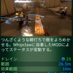 あるごすにっき