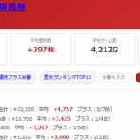 『2026.9/6 エスパス赤坂見附 S級ホール調査-極-』の画像