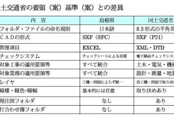 まえゆくチカラ 地方の電納