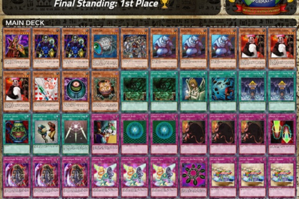 遊戯王元日本一の考察場 - ゲートボール - ゴートフォーマット