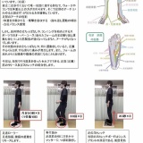 足のセルフケアー