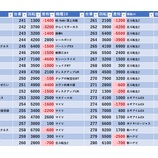 『1/10　カレイド下北沢　旧イベ』の画像
