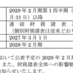 ■ＣＦＯのための最新情報■