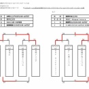 前橋市少年少女大会です！
