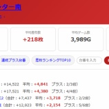 『2026.8/7　ジアスセンター南　スロパチオレンジ』の画像