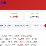 『2026.7/11 ピーアーク三田 裏・破天荒』の画像