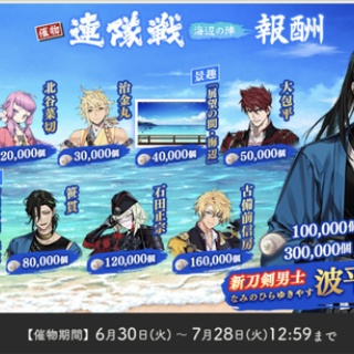 ※非公式 刀剣乱舞(とうらぶ)攻略速報