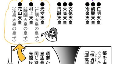 【279】光源氏と明石(源氏物語)