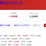 『2026.10/5　マルハン池袋スロットベース』の画像