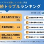 ブログ：大阪の土地家屋調査士、和田清人のいい相続な日々