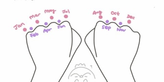 【にじEN】ペトラ、月が30日か31日かを確認するナックルトリックを紹介『こういう確認方法もあるんやね』