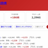 『2026.8/21 プレサス飯田橋』の画像