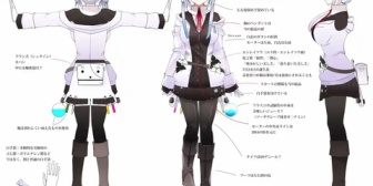 【にじさんじ】152cm勢は胸がでかいイメージが強いわ『まひまひ、はかちぇ、りかしぃ、詩乃』