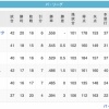 鷹-鷲-鴎--/-檻猫------公(5/15)