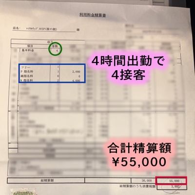 収入