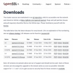 無類のねこ好き