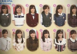 【衝撃】こりゃ凄いｗｗｗかりんちゃんの容姿が長期間全く変わってないｗｗｗ