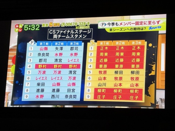 北海道の民放、新庄スタイルに公開苦言wwwwwwwwwwwwwwwww😎😎😎