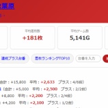『2026.10/4 エスパス秋葉原』の画像