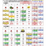 極真会館 千葉東葛支部 柏道場 松戸道場 「柏・松戸道場ブログ」