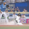 【日本ハム】ロドリゲスは配置転換、吉田輝星と田中瑛斗はファーム再調整へ