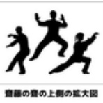怜悧玲瓏　～高校数学を天空から俯瞰する～