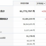 『【運用状況】5月末時点の資産評価額は6,177万円でした!』の画像