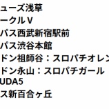 『3/15の注目』の画像