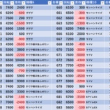 『7/27　アイランド秋葉原』の画像