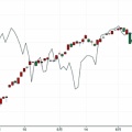 ＮＹ変化日予想３０日Ａ