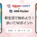 『ANA Pocket x 楽天ヘルス Wポイント獲得！コラボキャンペーンは4月15日まで』の画像